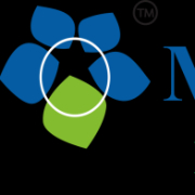 Modern Homeopathy